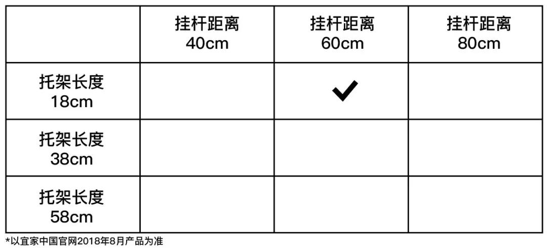 世界顶级富豪衣帽间,世界顶级私家衣帽间