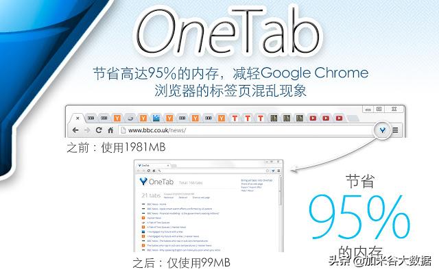 chrome速度提升,chrome怎么调试功能
