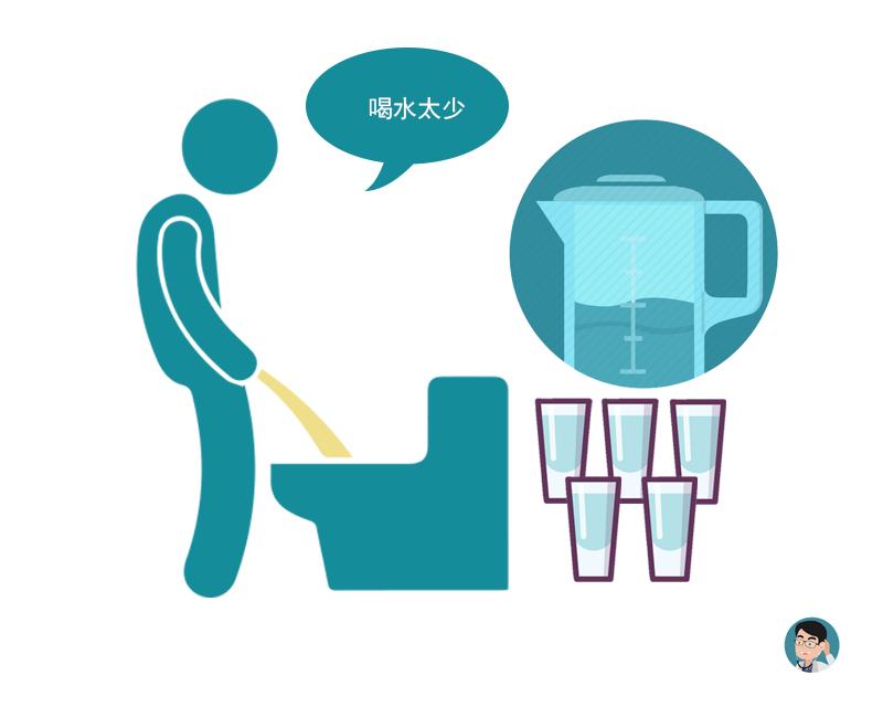 排尿有5个变化及时查肾不能拖,排尿有这3种情况可能是癌