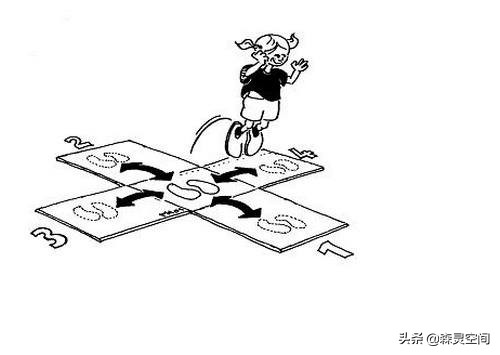 室内体能训练动作大全,一周体能训练计划徒手