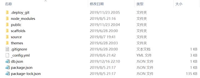 我的个人博客搭建教程,如何搭建一个免费博客