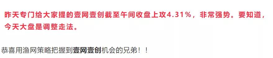 韭浪,分时图趋势判断指标