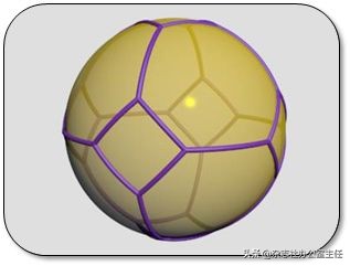 科研绘图流程模板,科研绘图教程