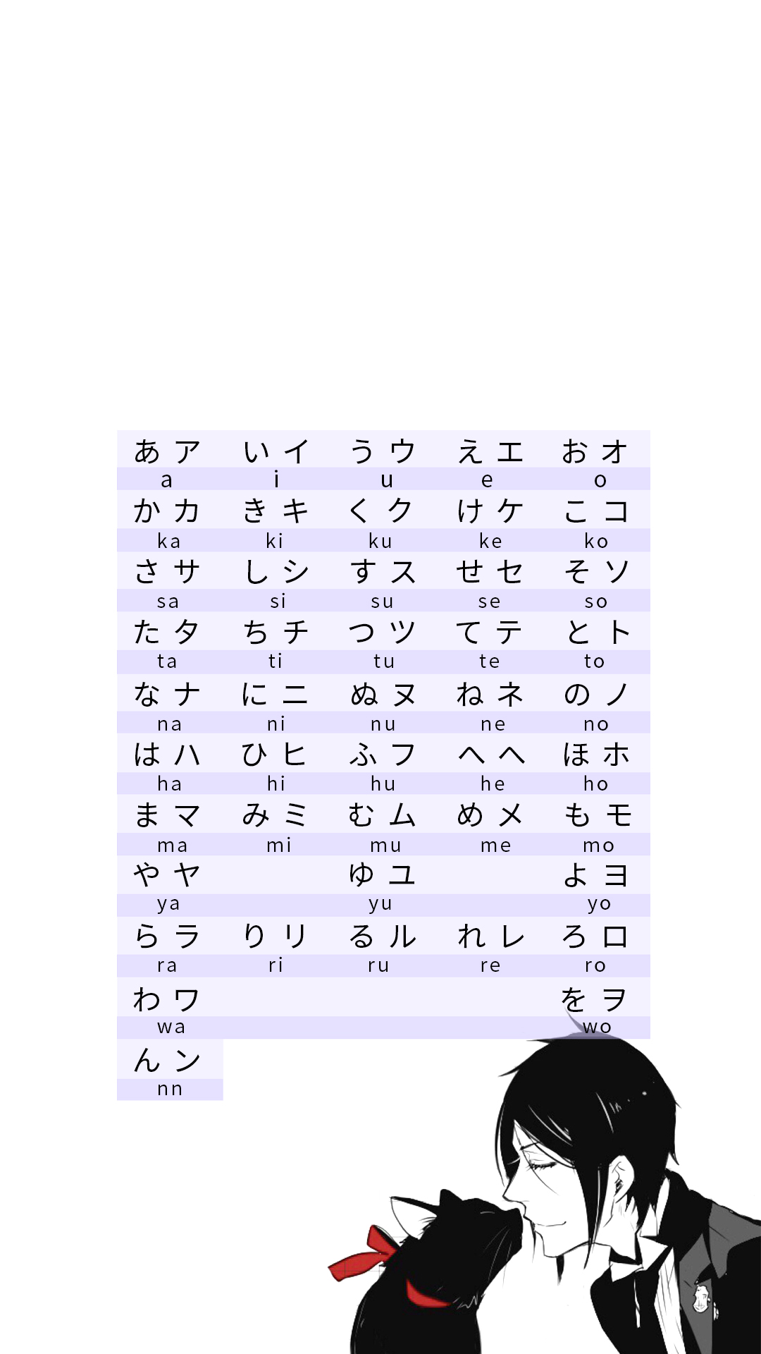 五十音记忆技巧大全不断更新,如何正确熟练的记住五十音图