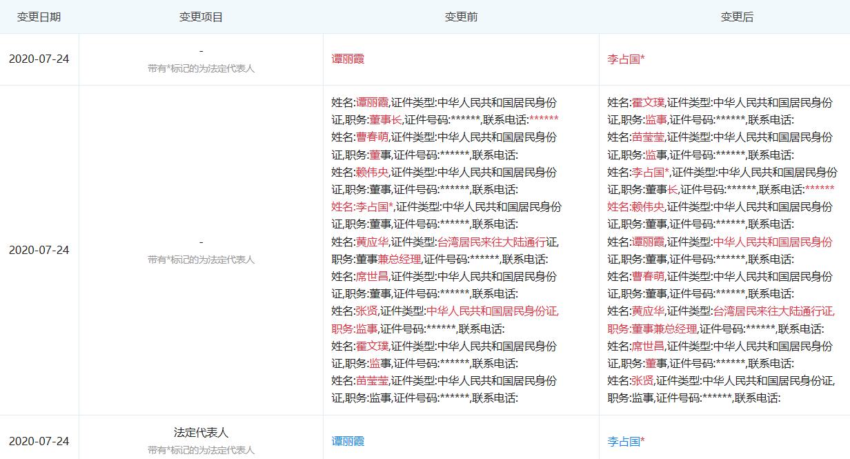 海尔消费金融有延期政策吗,海尔消费金融线上线下