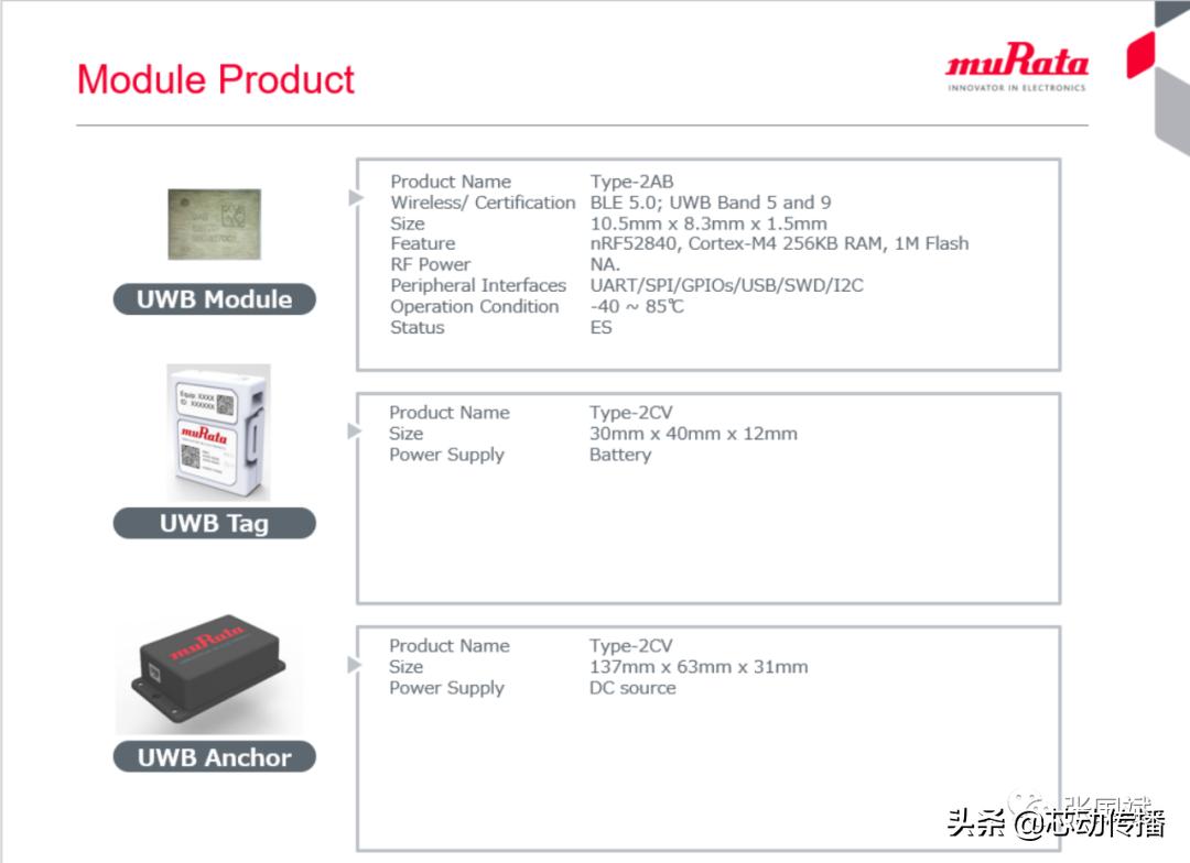 定位精度毫米级uwb基站,uwb定位模组应用领域