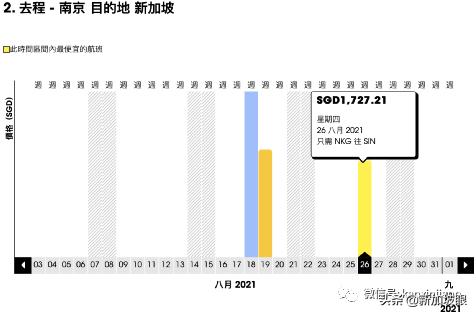4月新加坡飞中国航班价格,8月份新加坡直飞沈阳机票有吗