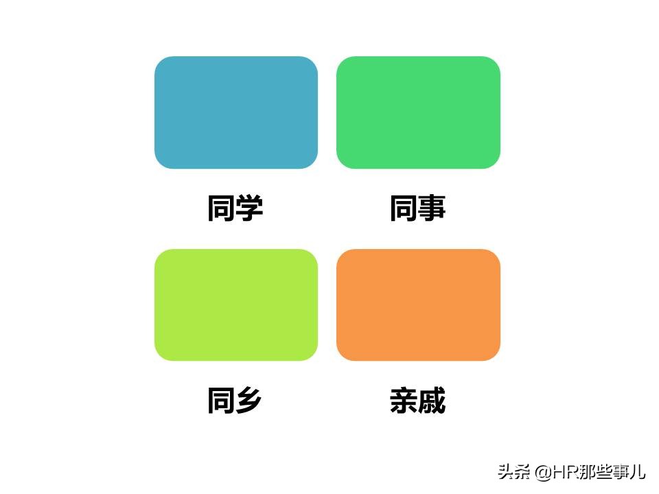 找工作内部推荐成功率,揭秘招聘行业的内幕