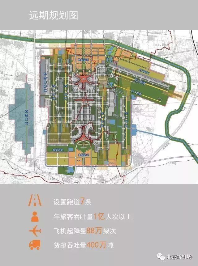 新七大世界奇迹北京大兴机场,超级工程建设震撼视频