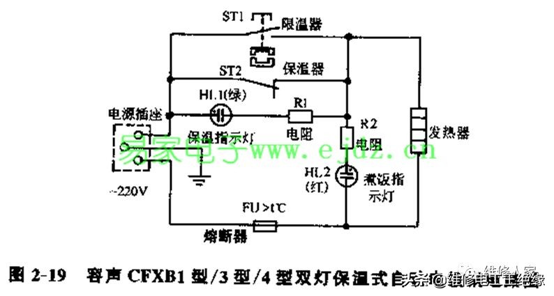 小家电电路原理,几种常见小家电原理及维修售后