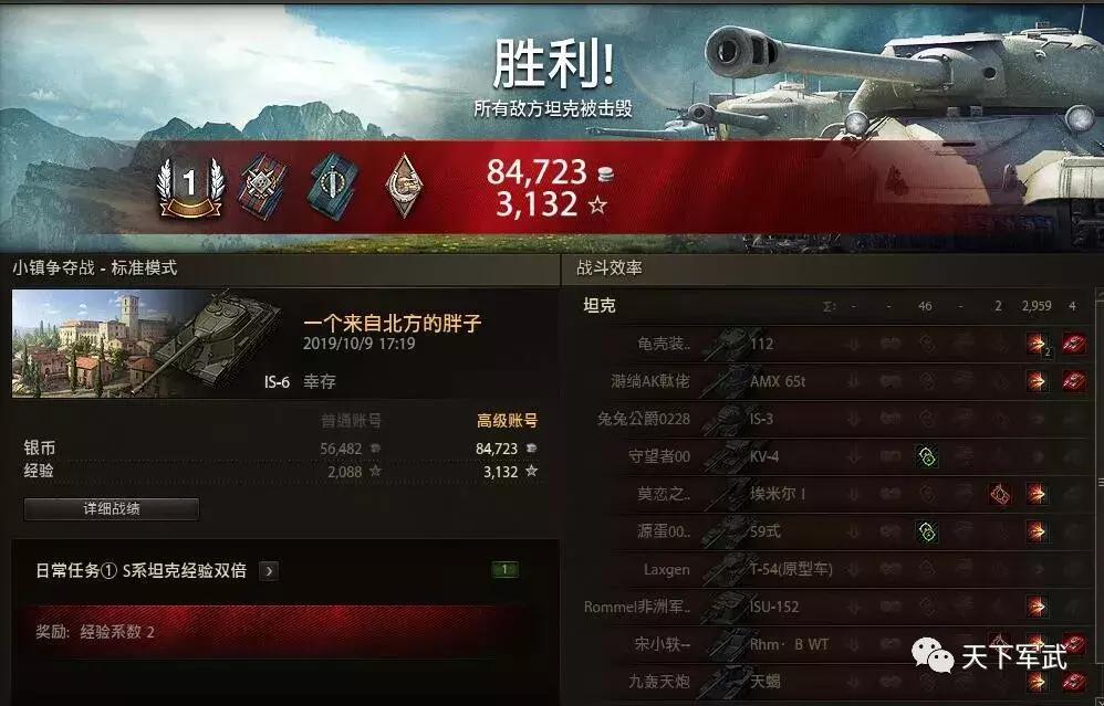 号称“史上最蛋疼重坦兄弟”，几乎遭受了游戏内100%玩家的嫌弃