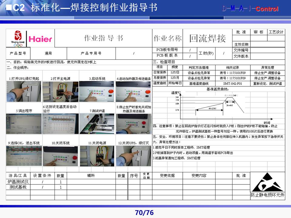 六西格玛黑带知识讲解及案例,六西格玛黑带项目案例