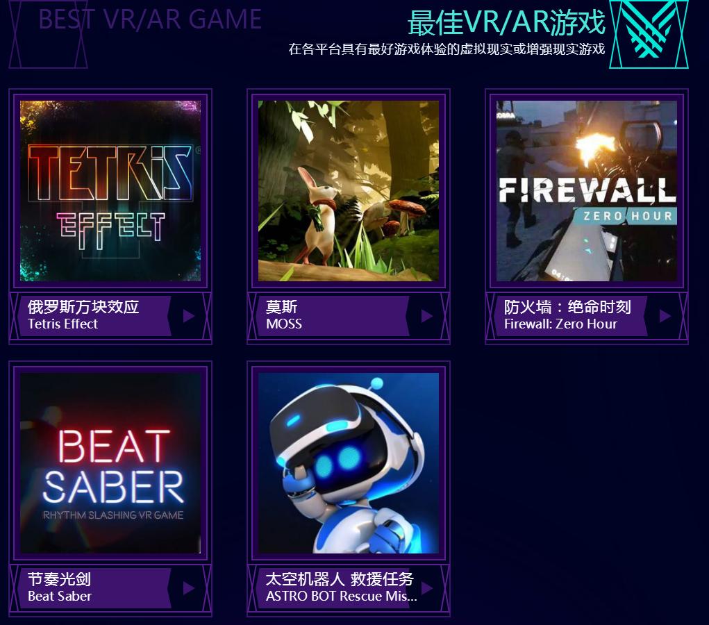 tga年度最佳游戏大表哥,tga年度最佳游戏1980到2021