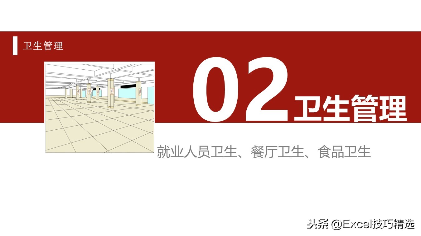 某餐饮连锁店管理标准培训课件，共25页PPT，含采购卫生运营