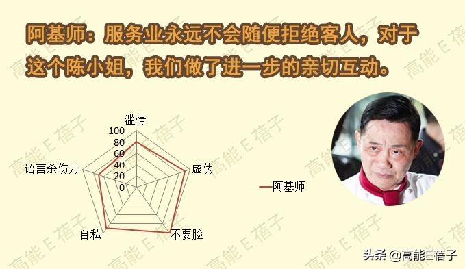 渣男的最高境界歌曲,渣男的最高境界小说