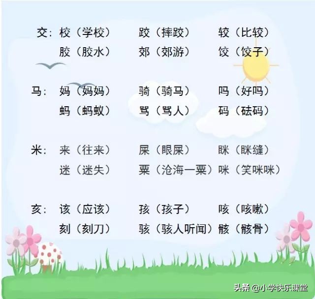 小学语文顺口溜识字,小学语文顺口溜汇总