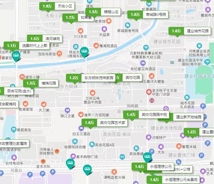 郑州中州大道房价,郑州中州大道房价多少