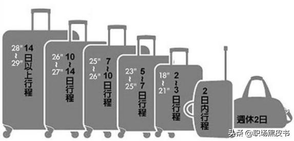 网红刘雯拍照,刘雯自拍照片