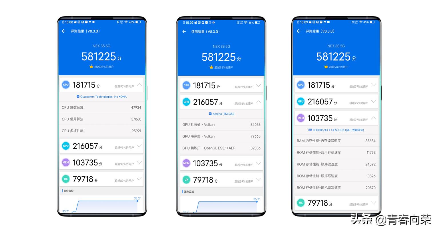 vivonex3s详细评测,性能升级之作vivonex3s上手体验
