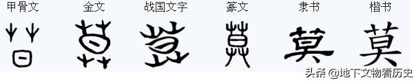 从汉字中探求太阳一日的轨迹