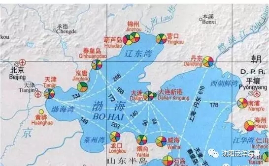 大连港属于什么性质港口,大连港资料