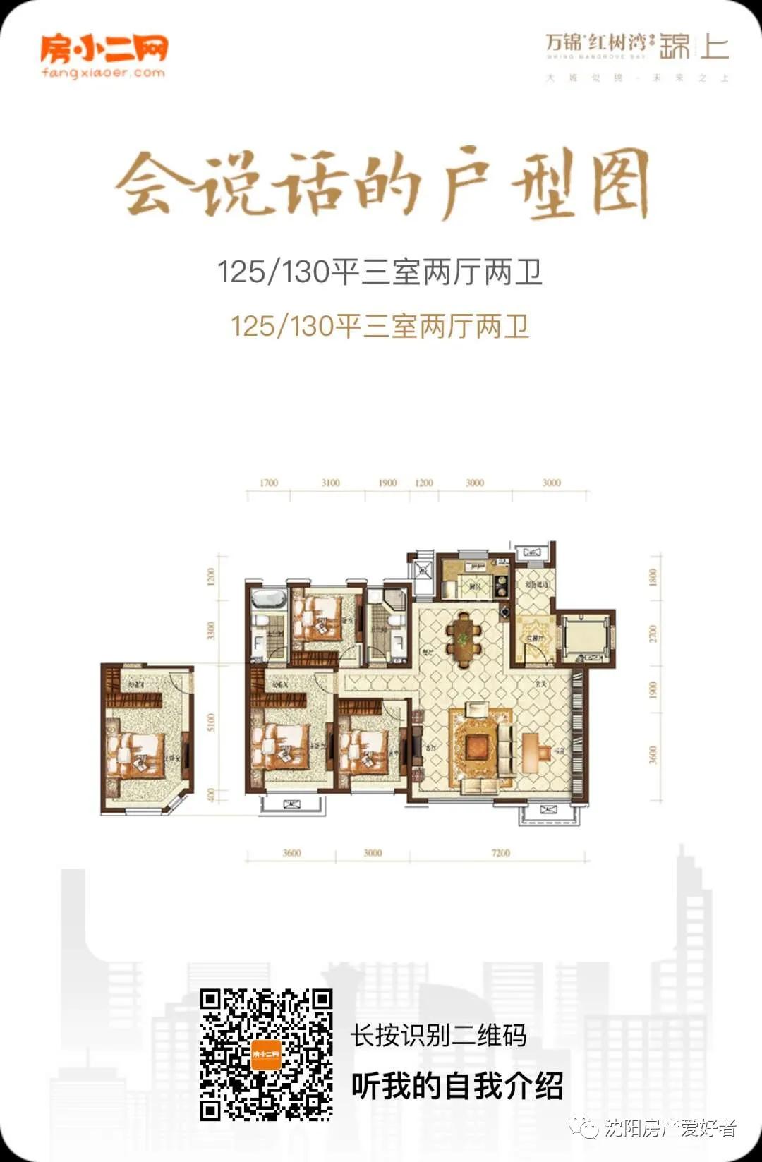 沈阳浑南万锦红树湾有房吗,沈阳市浑南区万锦红树湾房价