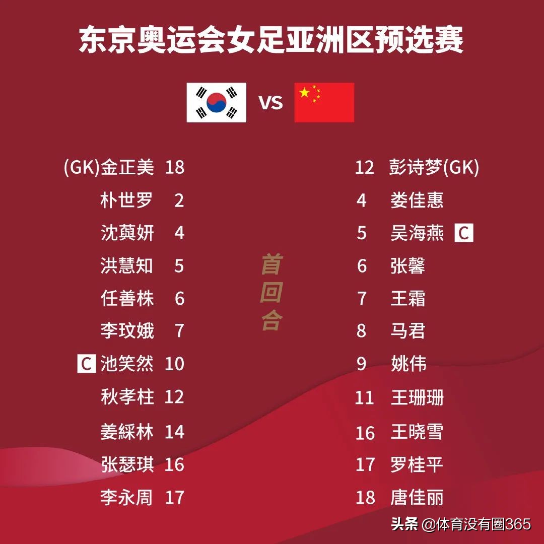 中国女足vs韩国女足全场录像,中国女足亚洲杯对韩国比赛时间