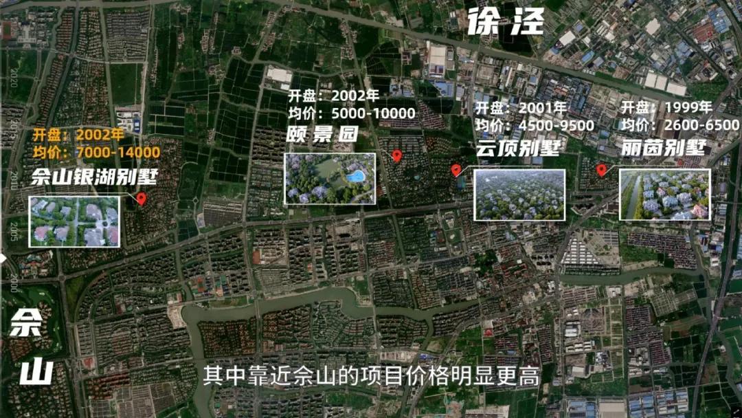 泗泾成为刚需胜地,泗泾哪里的房子最值得买