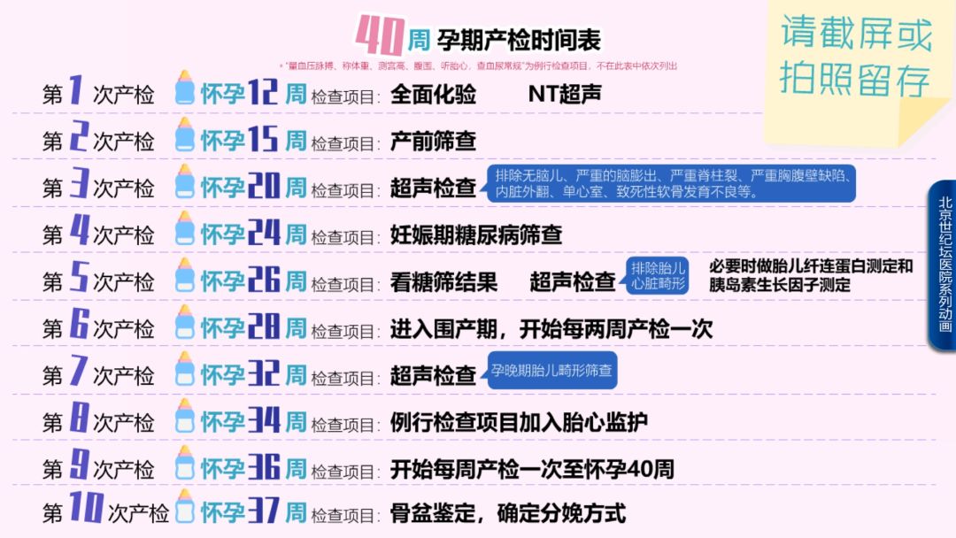 【科普动画】怀孕了,该做什么准备?