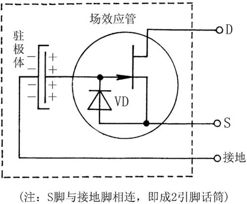 lm386助听器电路,lm386音频功率放大器电路调试