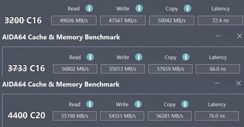 amdxt处理器,全新amdzen3处理器