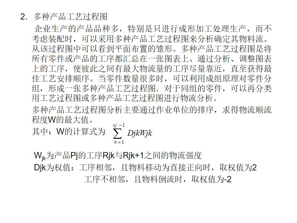 工程ppt设计思路,设计方案效果图讲解ppt