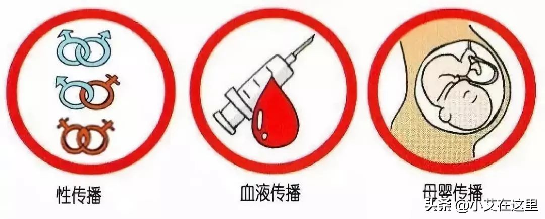 呕吐物、鼻眼耳屎、粪便、尿液，和HIV真的没关系