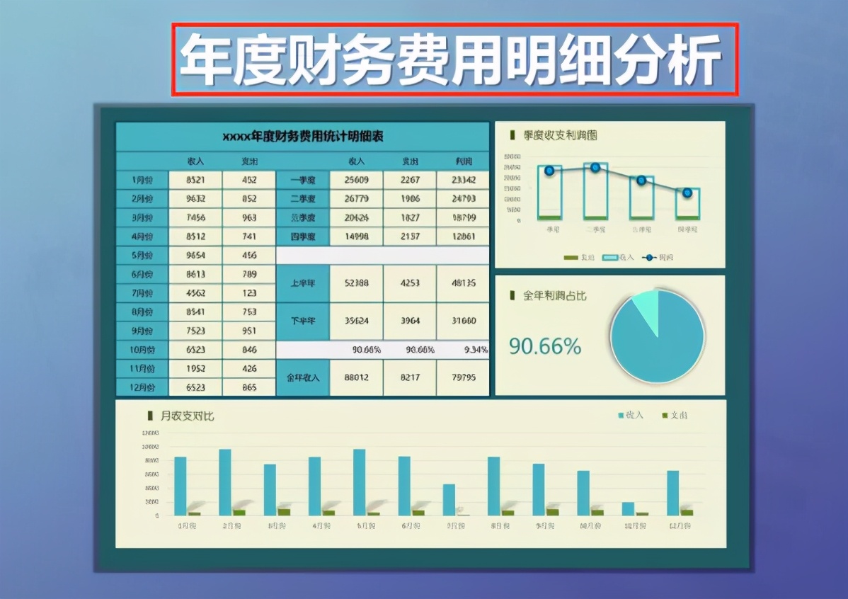 会计做账excel全套表,老会计整理