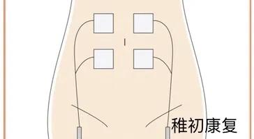 中医催乳师产后修复,催乳产后修复网上课程