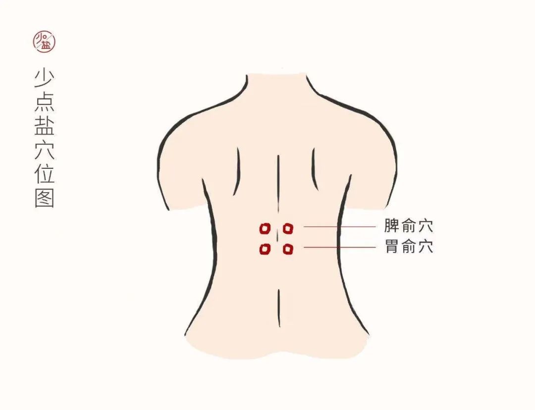 今日入伏养生艾灸,今日入伏如何灸