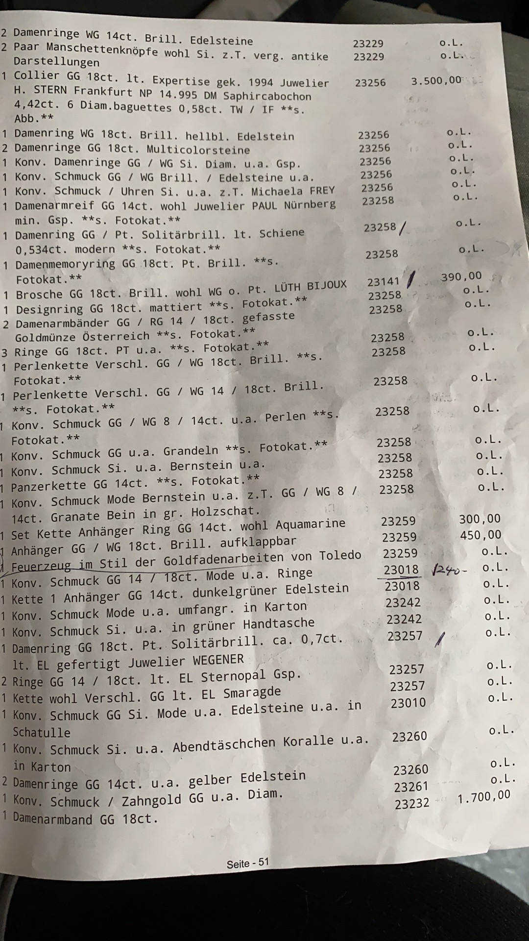 墨墨春晓带你看德国:洗衣机也能进拍卖行