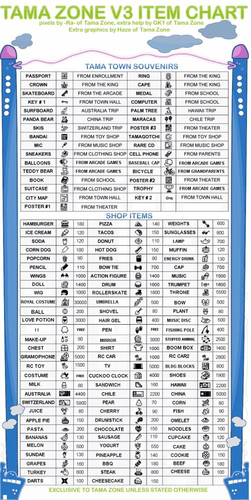 拓麻歌子电子宠物推荐,拓麻歌子和电子宠物