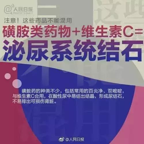 用药不当毁一生！别让良药变毒药！这十大用药误区，你中招了吗？