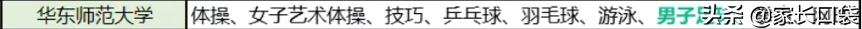 教育改革体育进高考,体育教育有什么出路