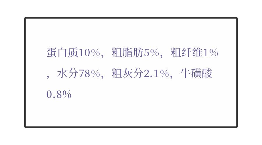 猫咪的主食罐推荐,k9猫咪主食罐头测评