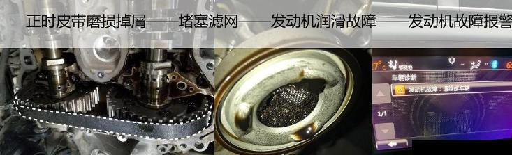 psa的几款发动机,psa是什么技术