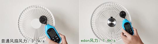 适合房间超静音的风扇,家用风扇超静音风力大好看实用