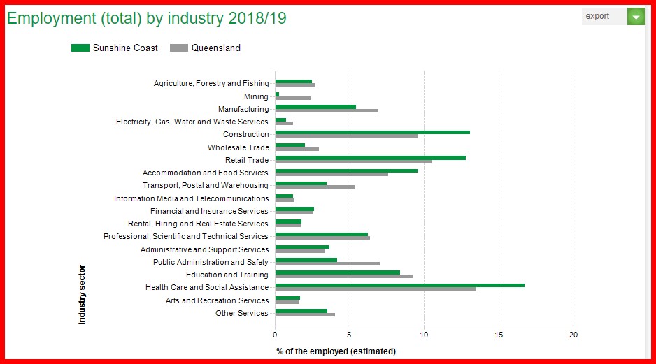 未被发现的自然元素,未被发现的海滩