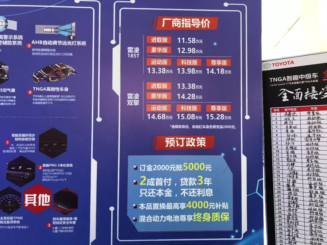 捡漏本田，丰田和大众