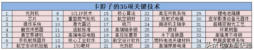 专精特新企业新产品,专精特新次新股
