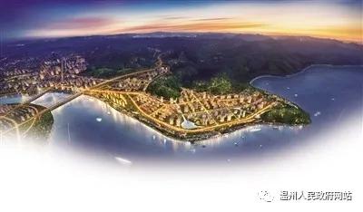 温州开发区滨海新城,温州市未来新城