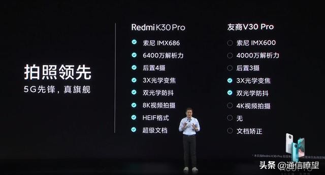 2022手机影像,手机影像能力dxo综合榜