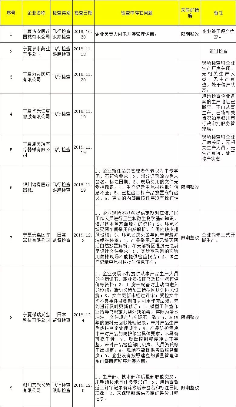 抗癌新药物上市pd1,首款国产pd-1抗癌药美国定价来了