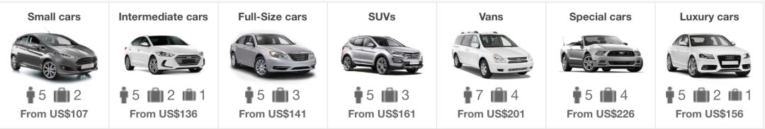 租车必备攻略,美国租车自驾游需要什么证件